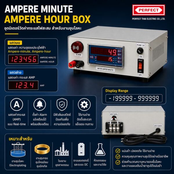 ampere-minute-ampere-hour-box-features-electroplating