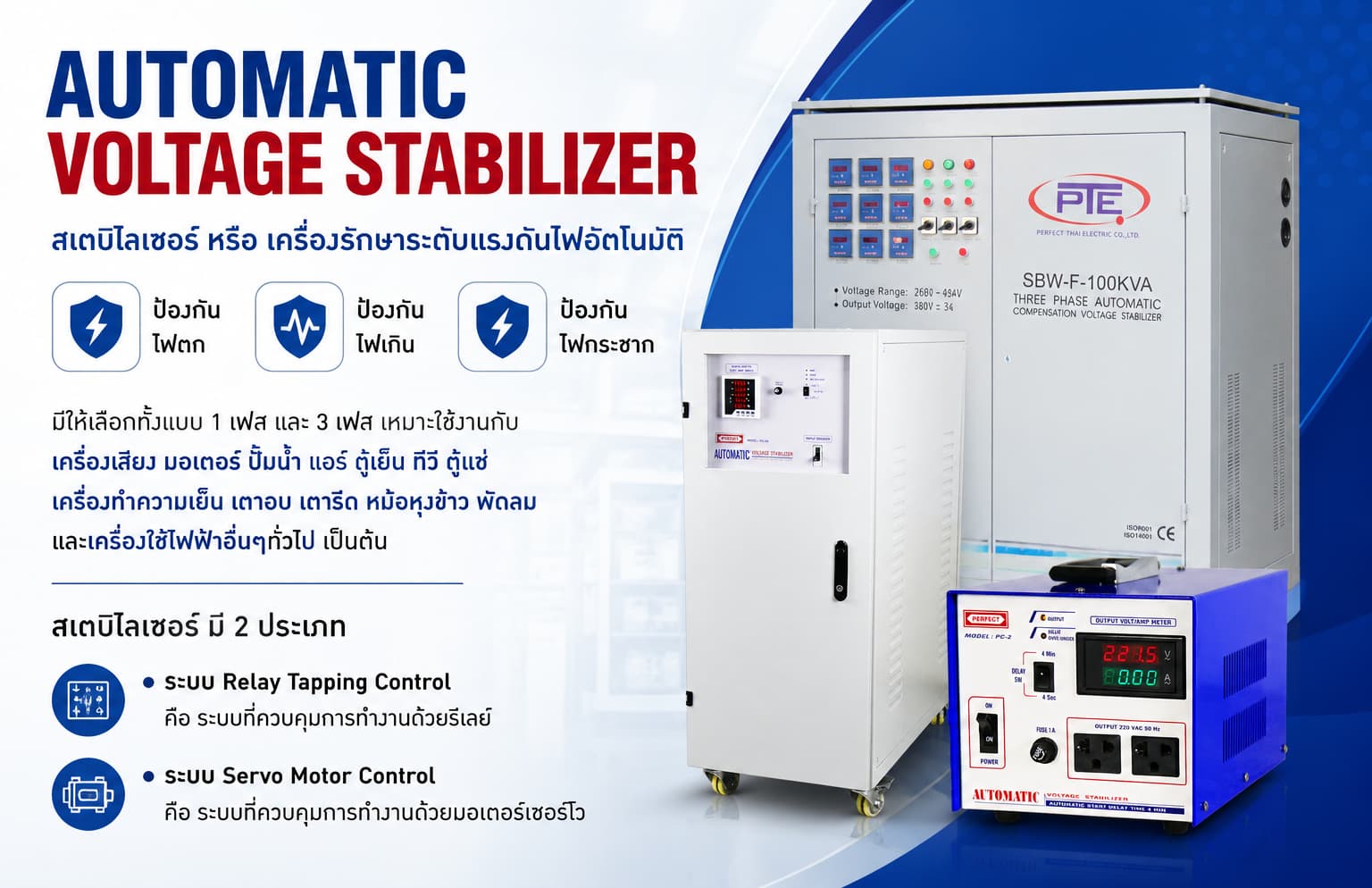 เครื่องแก้ไฟตก Automatic Voltage Stabilizer 1 เฟส 3 เฟส ป้องกันไฟกระชาก Perfect Thai Electric