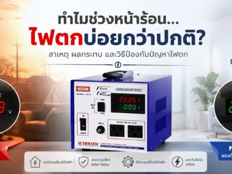 Stabilizer ช่วยแก้ปัญหาไฟตกช่วงหน้าร้อน